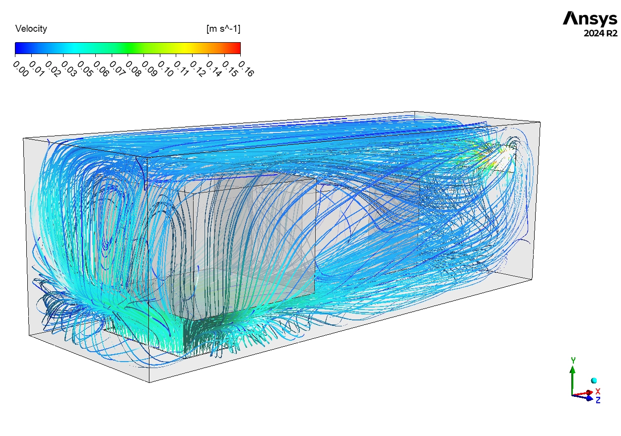 Wind Turbine Nacelle CFD Simulation: Thermal Analysis in ANSYS Fluent
