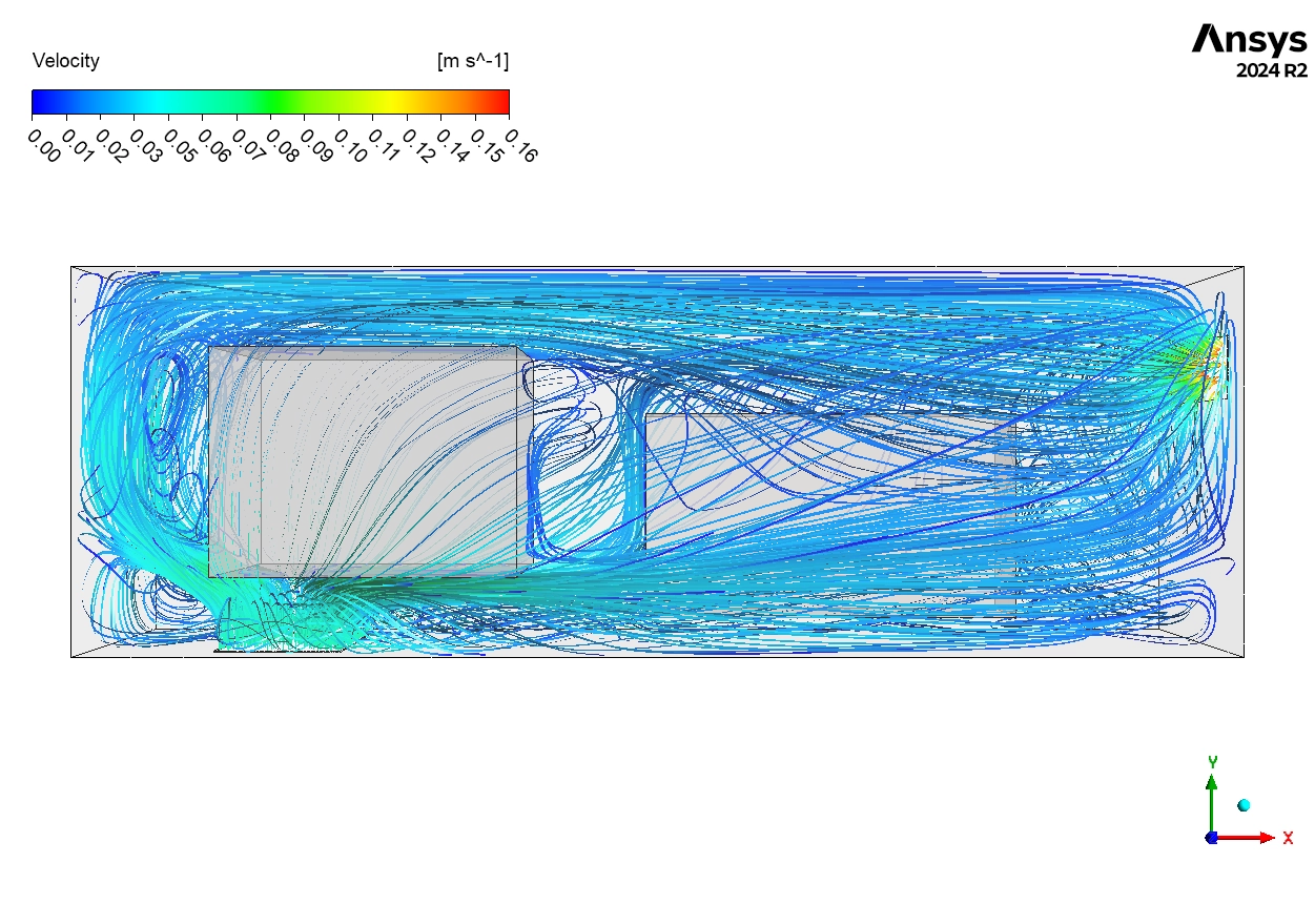 Wind Turbine Nacelle CFD Simulation: Thermal Analysis in ANSYS Fluent