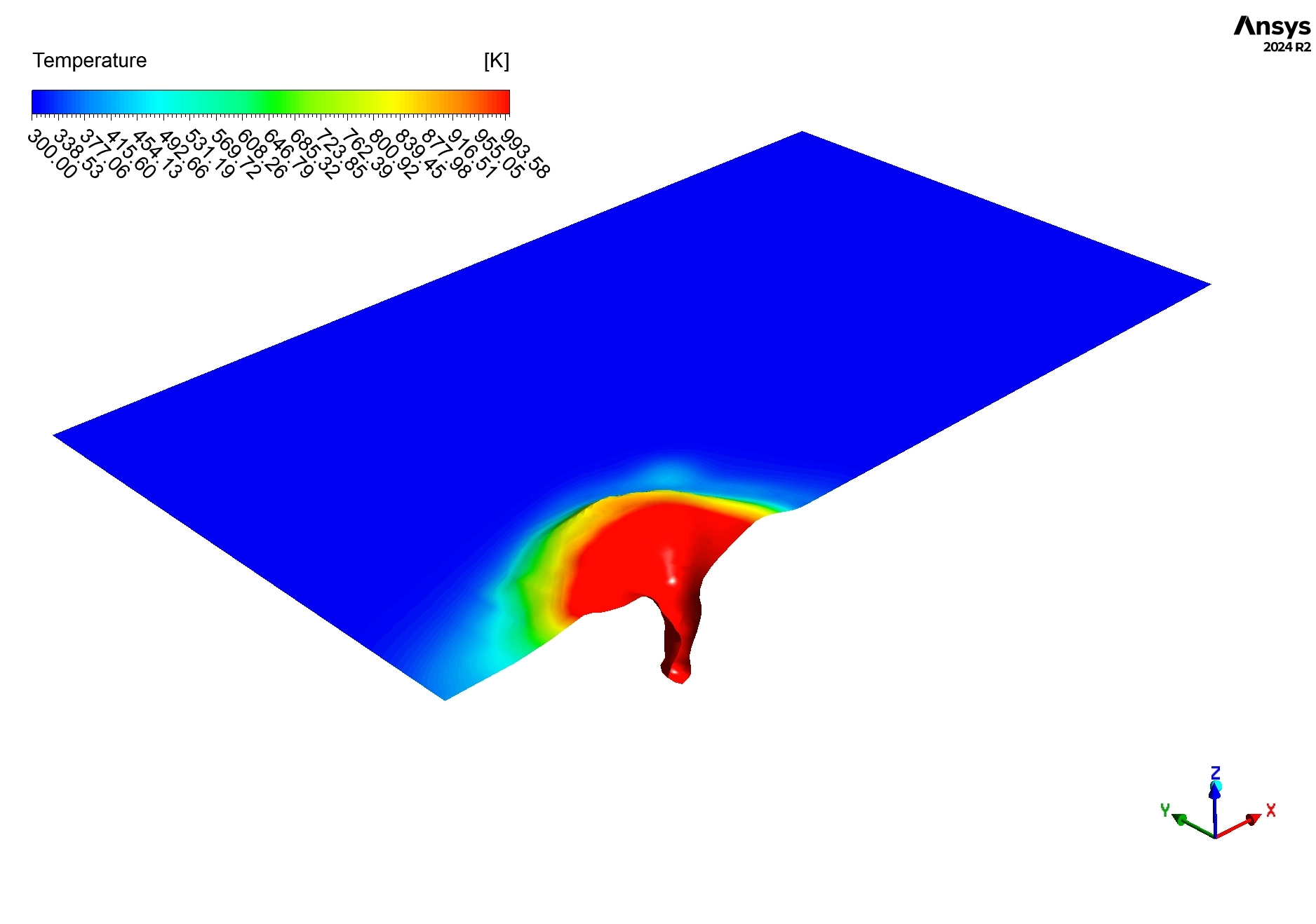 CFD Analysis of Laser-arc Hybrid Welding: A Fluent UDF Tutorial