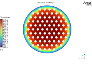 Sand Battery Simulation Tutorial: A CFD Analysis of Thermal Charging in ANSYS Fluent