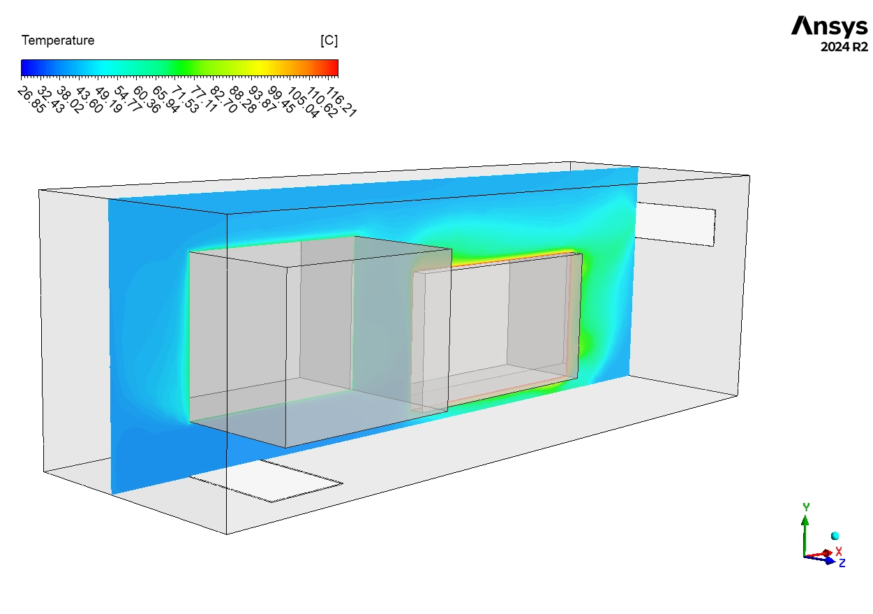 Wind Turbine Nacelle CFD Simulation: Thermal Analysis in ANSYS Fluent