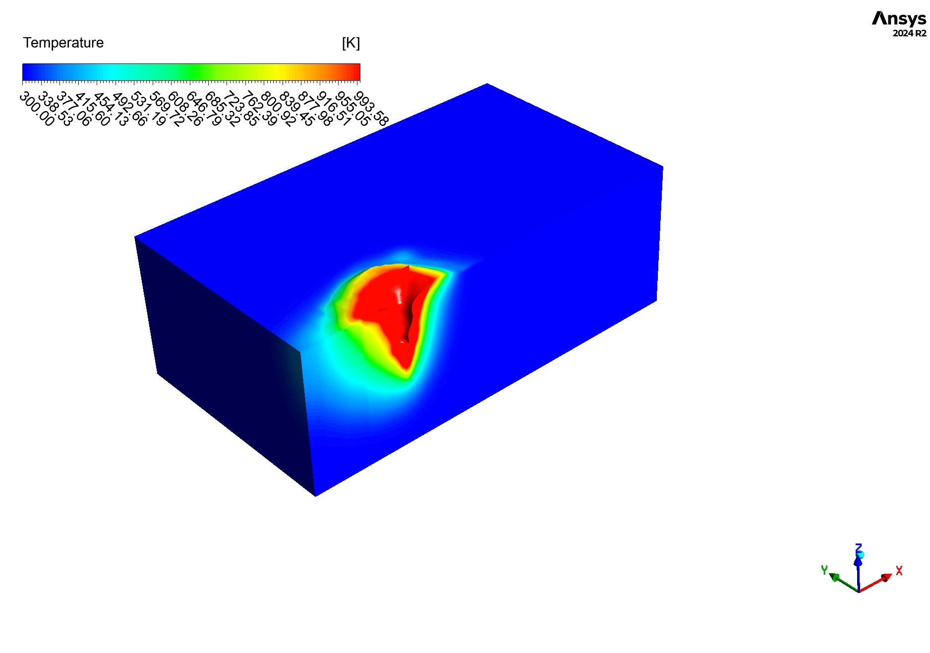 CFD Analysis of Laser-arc Hybrid Welding: A Fluent UDF Tutorial