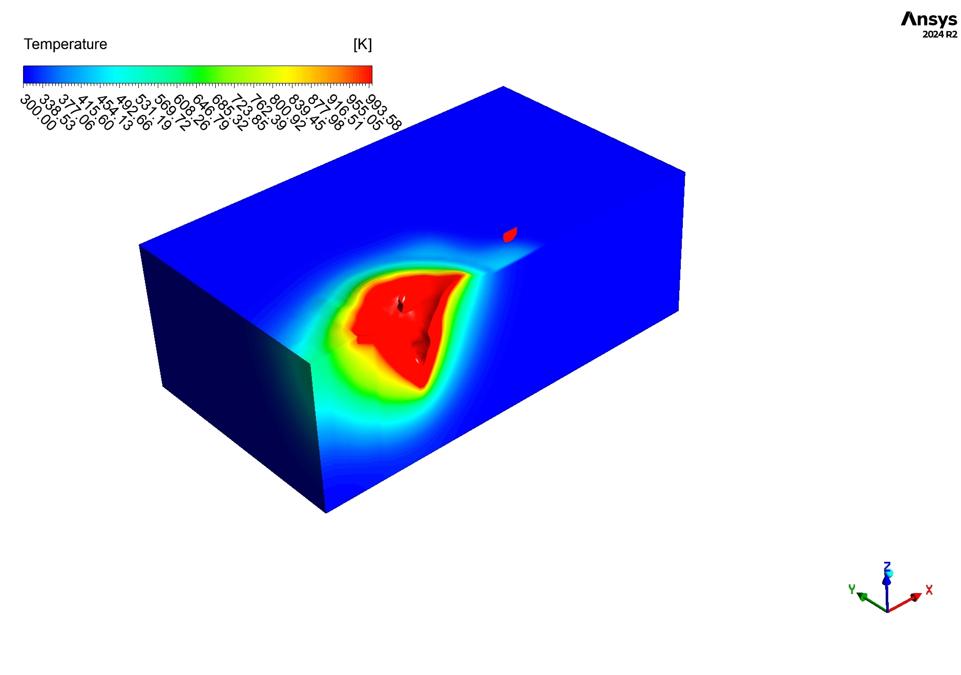 CFD Analysis of Laser-arc Hybrid Welding: A Fluent UDF Tutorial