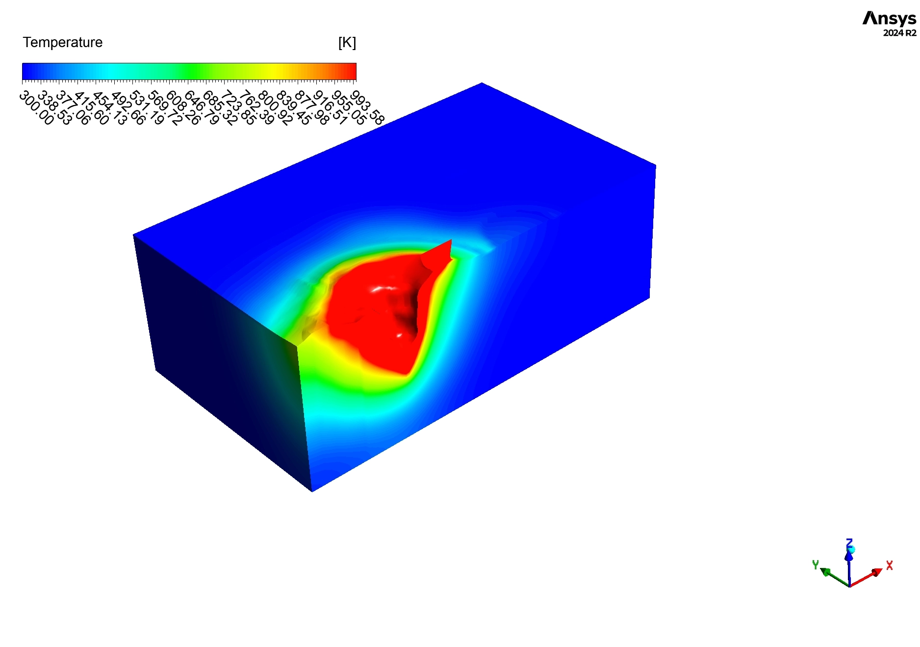 CFD Analysis of Laser-arc Hybrid Welding: A Fluent UDF Tutorial