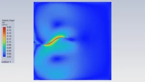 CFD Analysis of Sinusoidal Motion of Wall: Dynamic Mesh Simulation using ANSYS Fluent