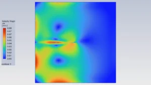 CFD Analysis of Sinusoidal Motion of Wall: Dynamic Mesh Simulation using ANSYS Fluent
