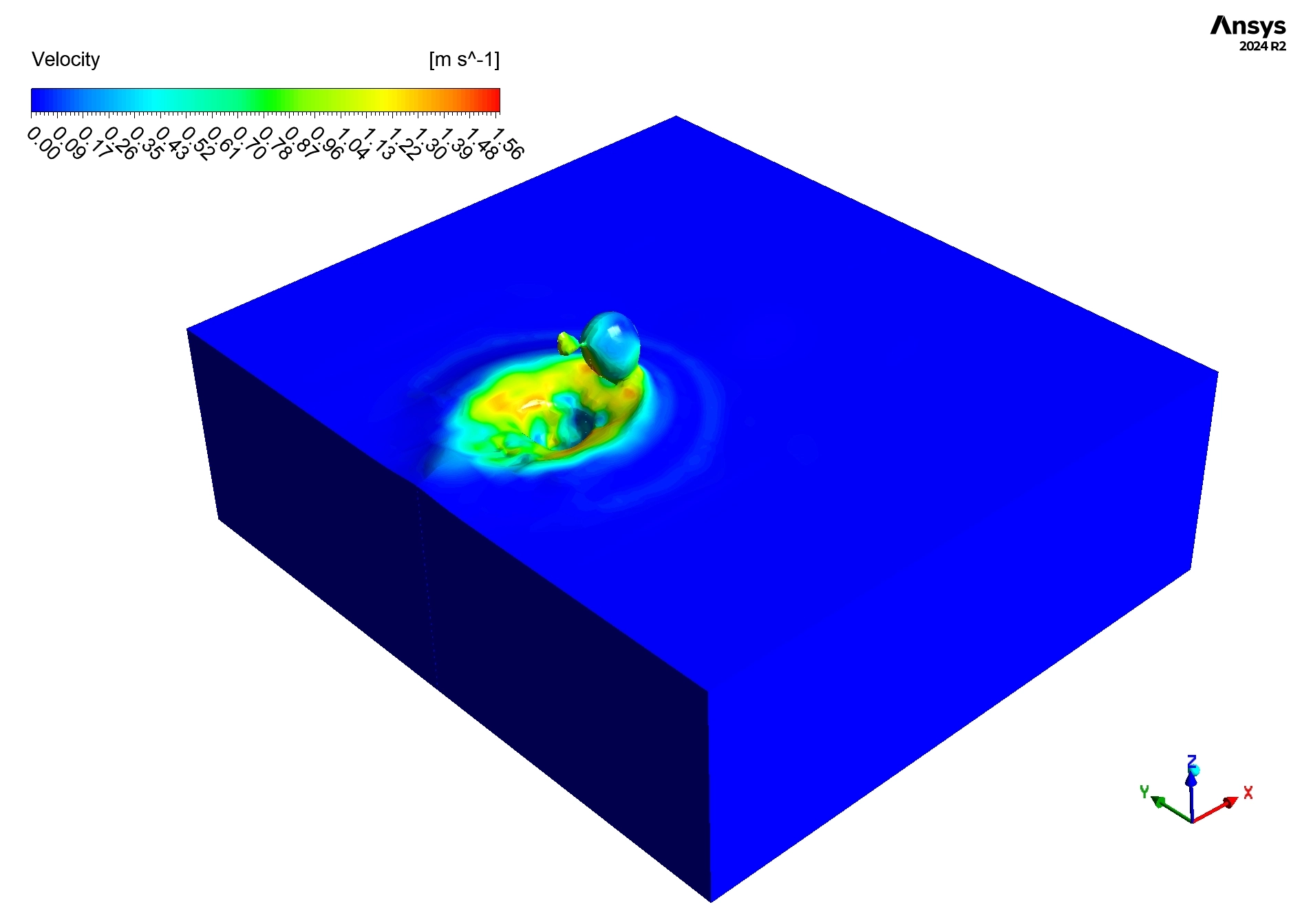 CFD Analysis of Laser-arc Hybrid Welding: A Fluent UDF Tutorial
