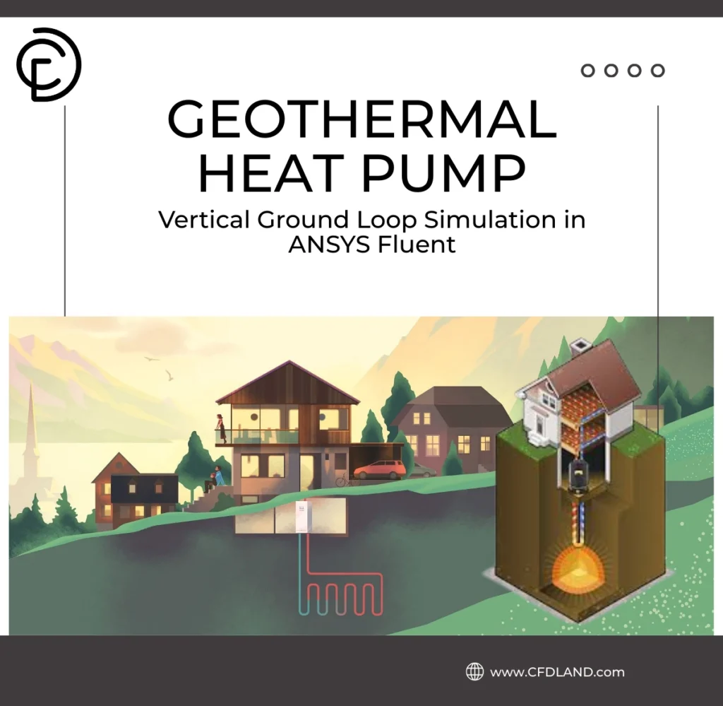CFD Analysis of Geothermal Heat Pump: Vertical Ground Loop Simulation in ANSYS Fluent