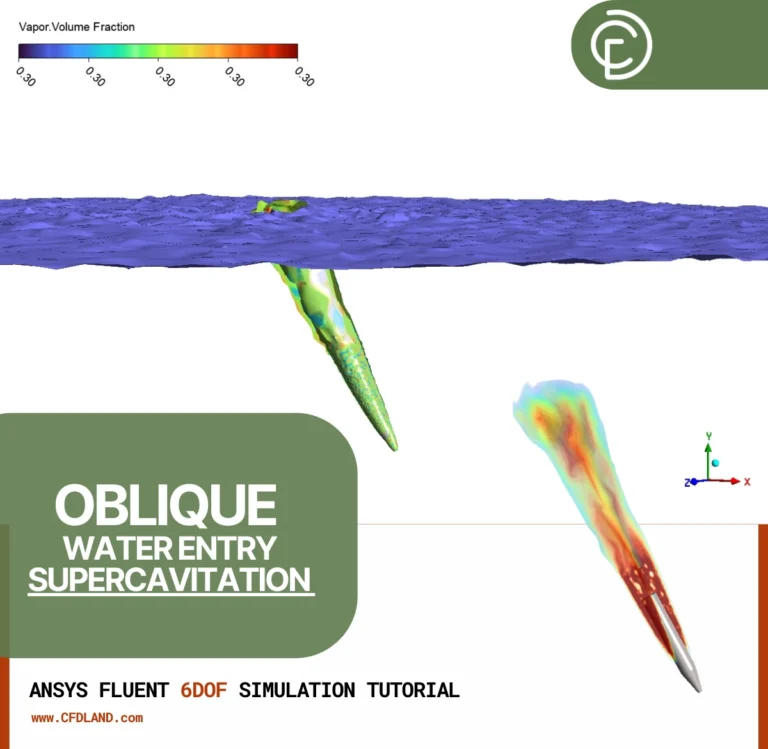 Oblique Water Entry Supercavitation CFD: ANSYS Fluent 6DOF Simulation Tutorial