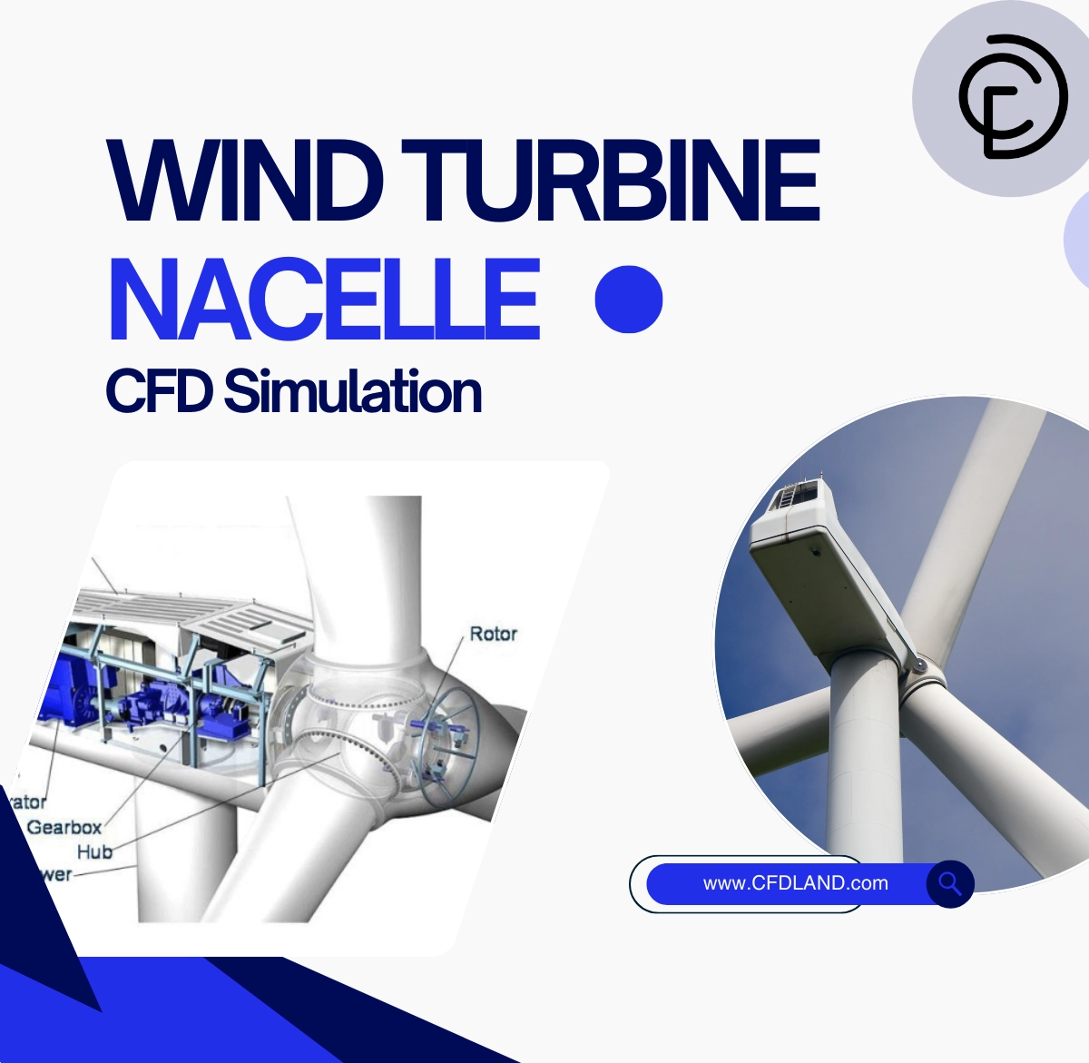 Wind Turbine Nacelle CFD Simulation: Thermal Analysis in ANSYS Fluent