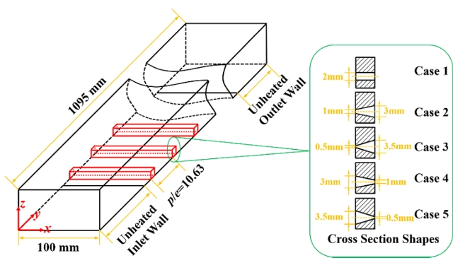 3D Computational Domain showing the convergent slit ribs on the bottom wall