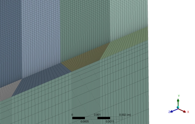 Fully structured mesh grid generated for the grooved microchannel CFD analysis