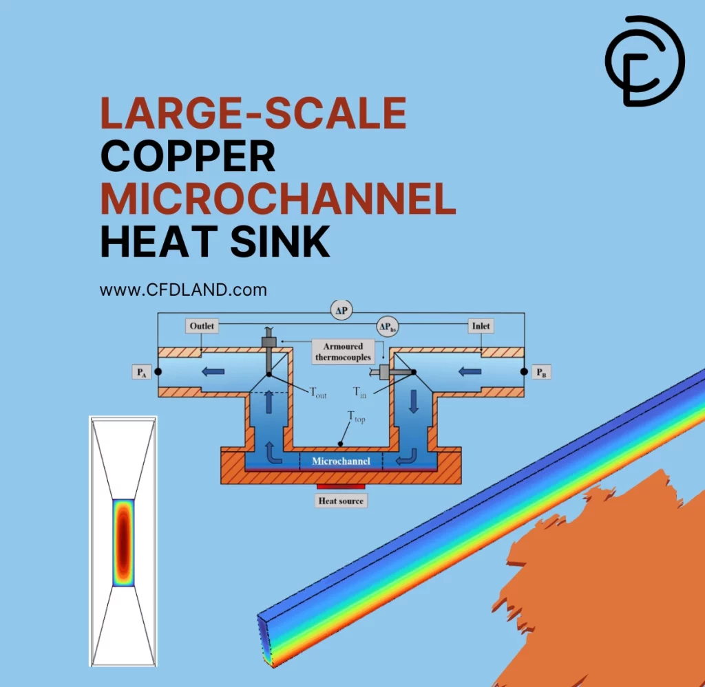 Large-scale Copper Microchannel Heat Sink CFD Simulation: Fluent Tutorial