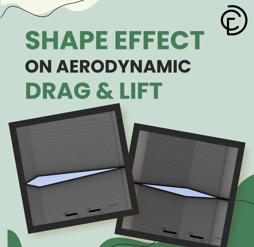 Shape Effect on Aerodynamic Drag & Lift CFD Simulation: Fluent Tutorial