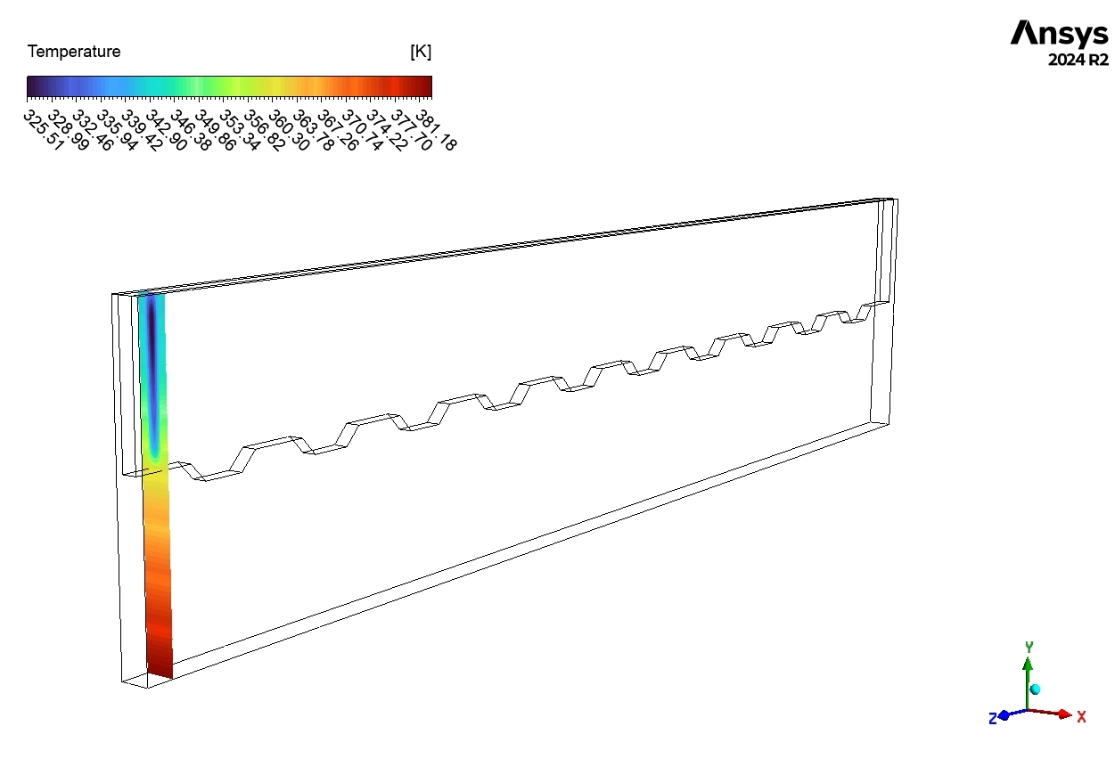 Grooved Microchannel Thermal Improvement CFD Simulation: Validation Study in ANSYS Fluent