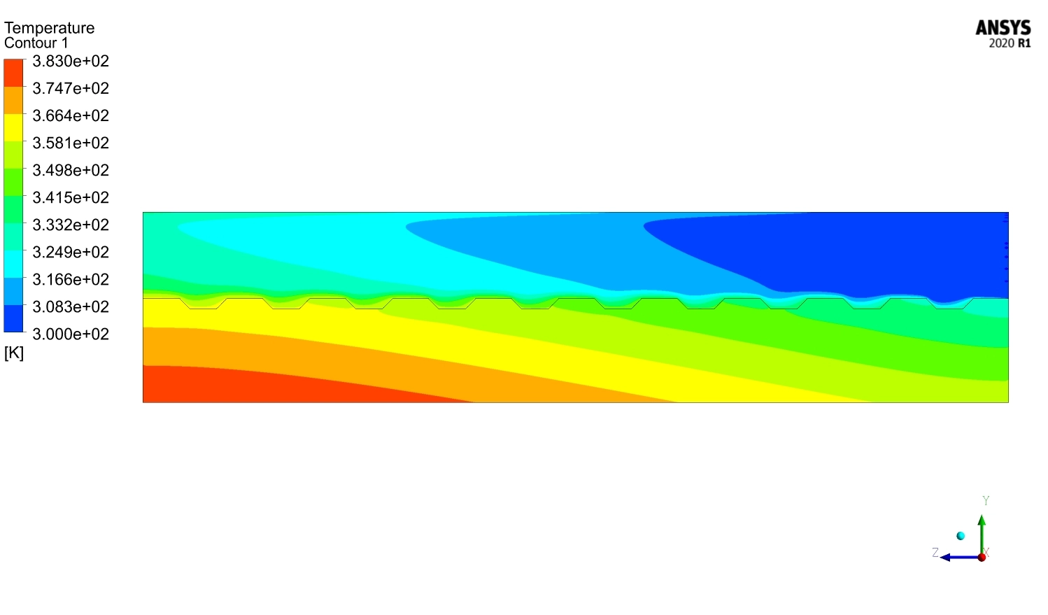 Grooved Microchannel Thermal Improvement CFD Simulation: Validation Study in ANSYS Fluent