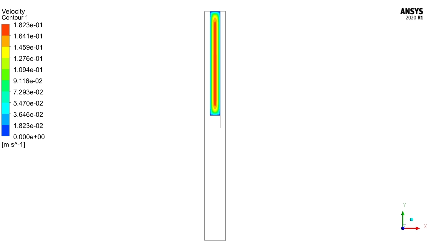 Grooved Microchannel Thermal Improvement CFD Simulation: Validation Study in ANSYS Fluent