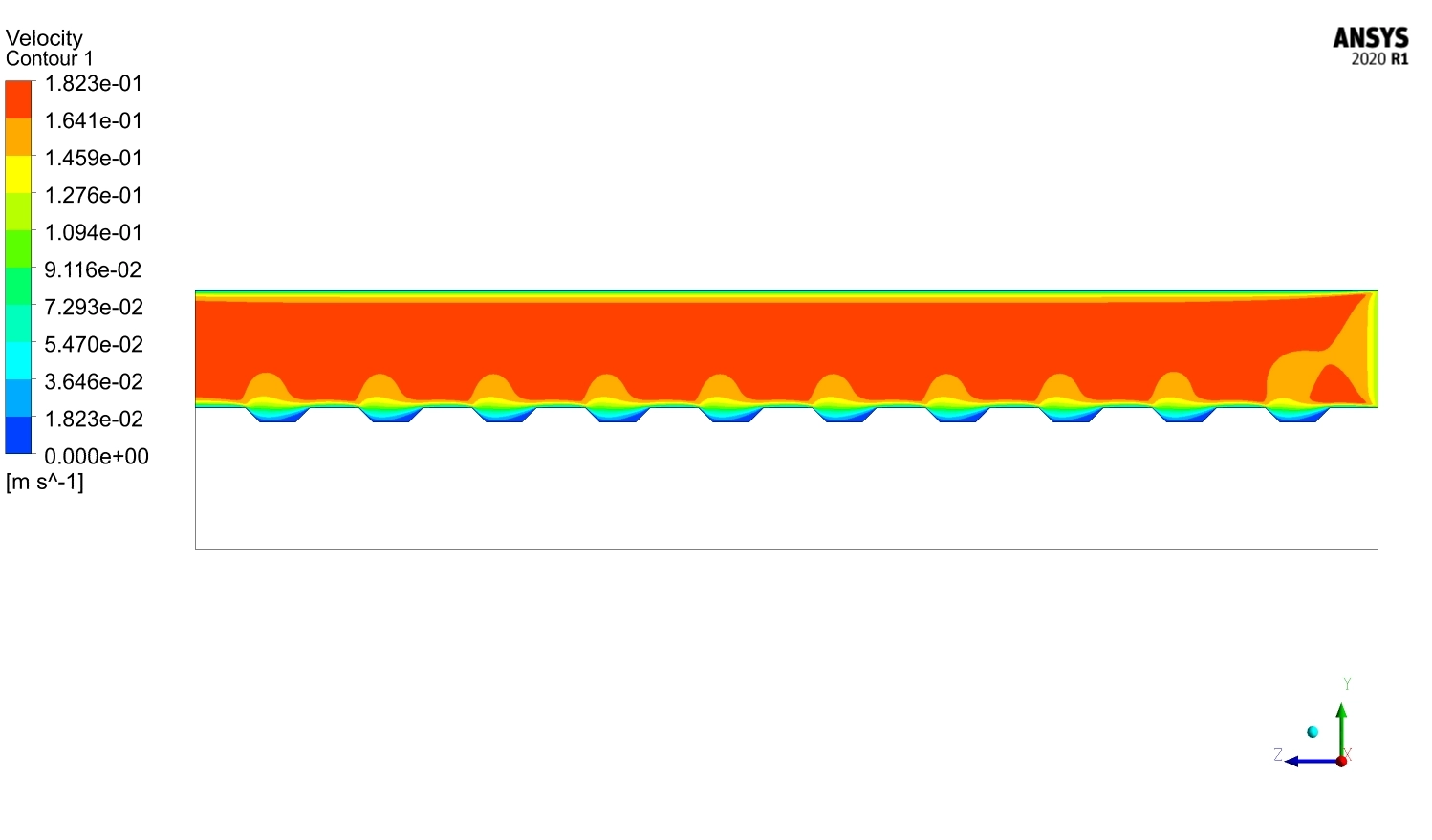 Grooved Microchannel Thermal Improvement CFD Simulation: Validation Study in ANSYS Fluent