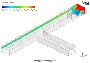 Dilution of Toxic Gases in Ventilated Underground CFD Simulation: Fluent Tutorial