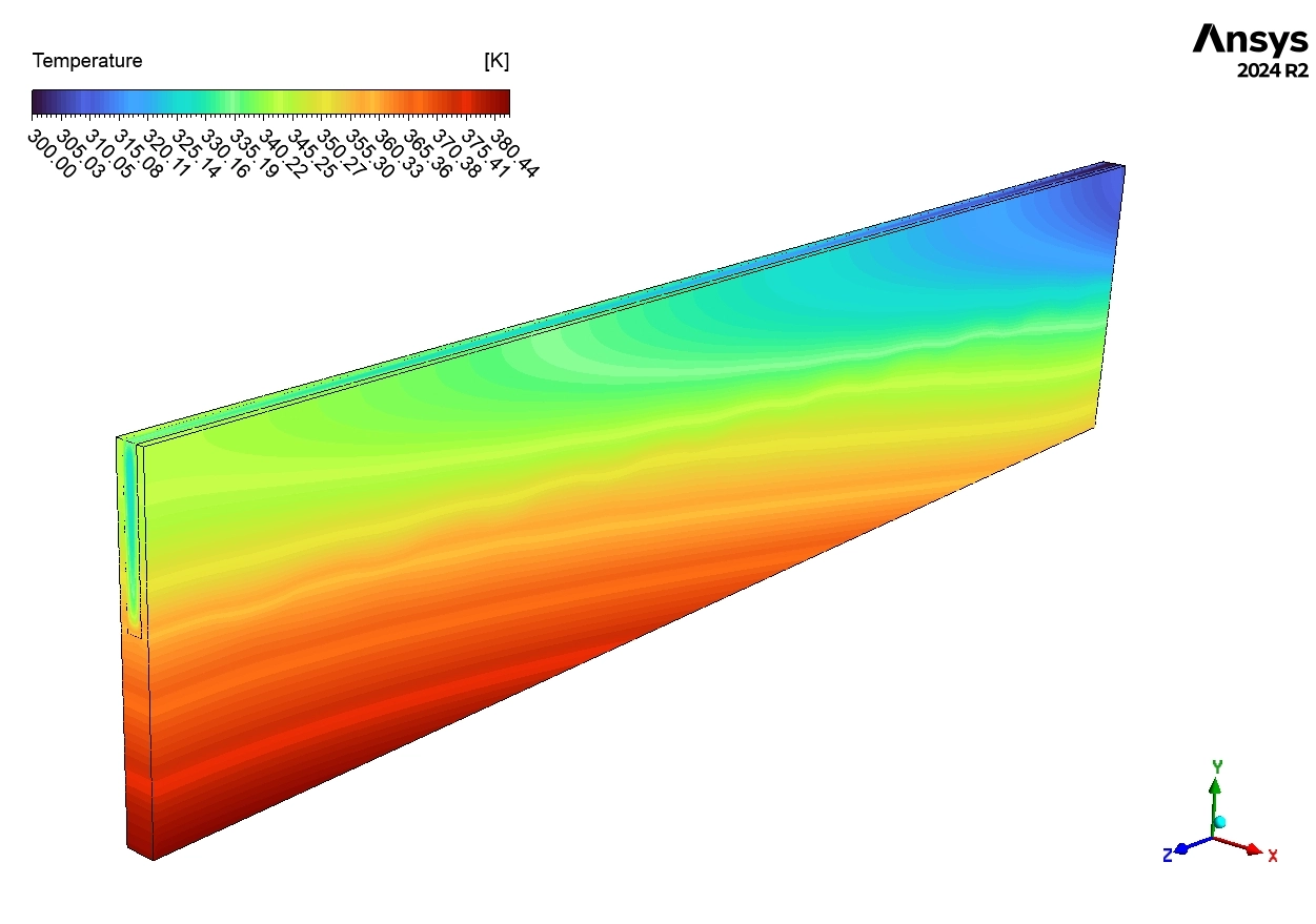 Grooved Microchannel Thermal Improvement CFD Simulation: Validation Study in ANSYS Fluent