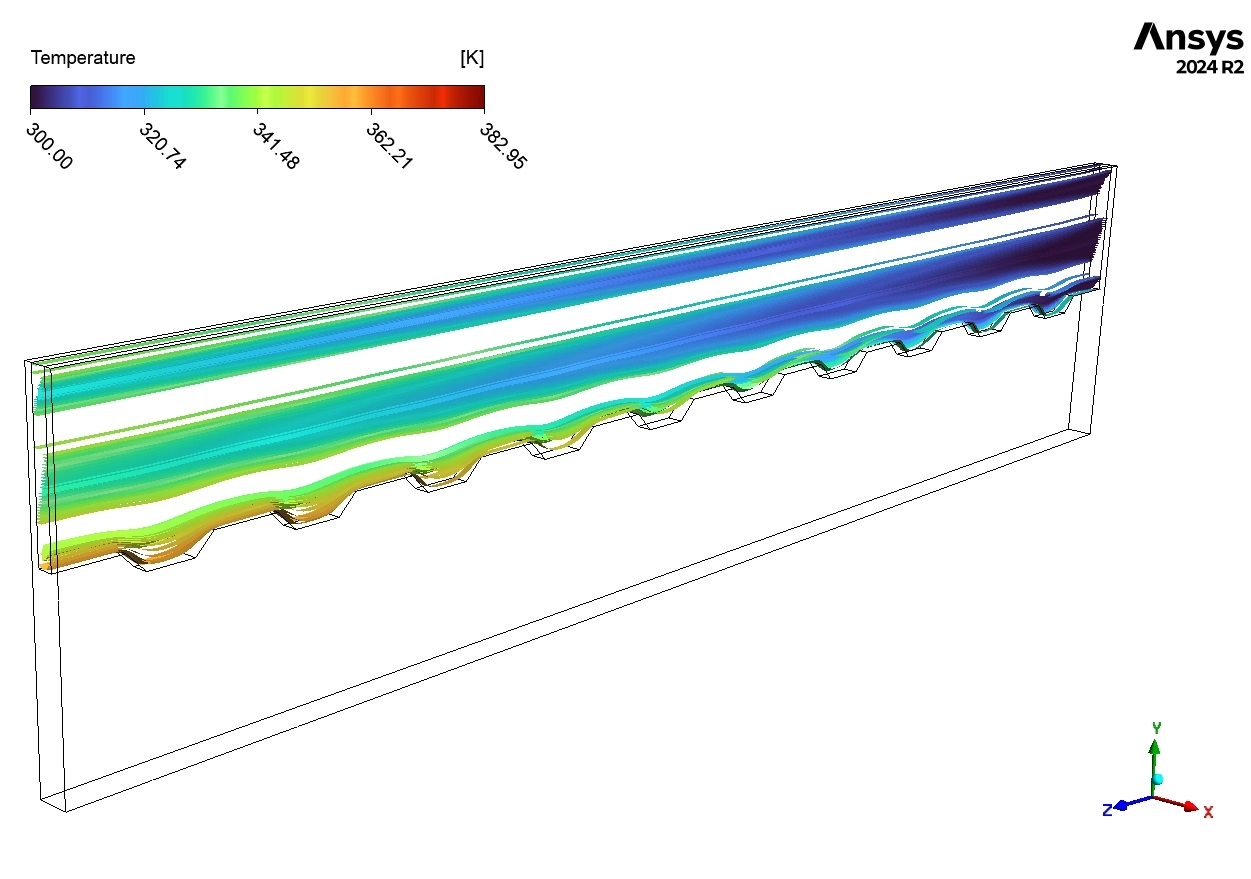Grooved Microchannel Thermal Improvement CFD Simulation: Validation Study in ANSYS Fluent