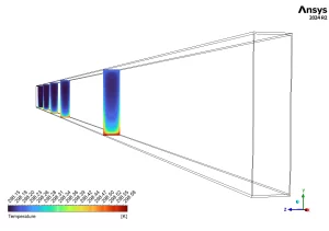 Large-scale Copper Microchannel Heat Sink CFD Simulation: Fluent Tutorial