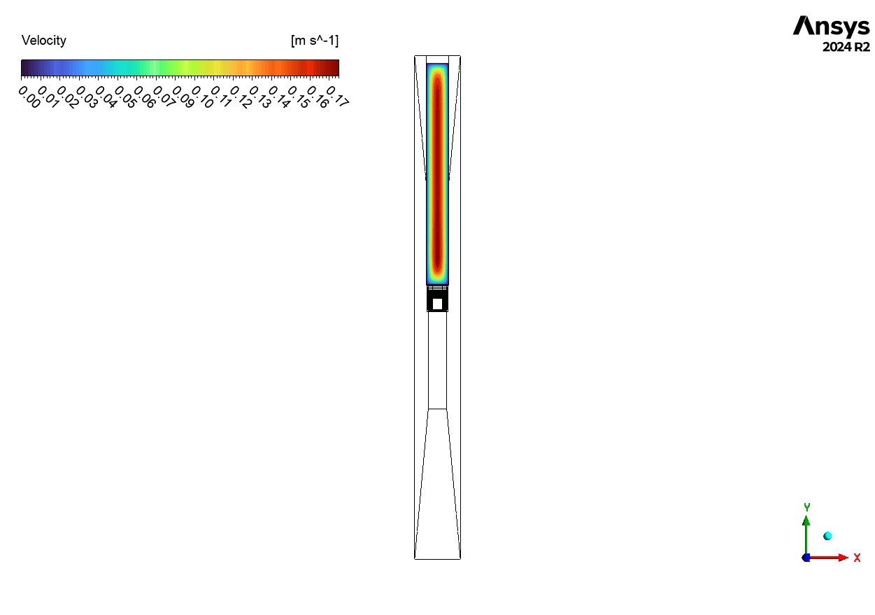 Grooved Microchannel Thermal Improvement CFD Simulation: Validation Study in ANSYS Fluent