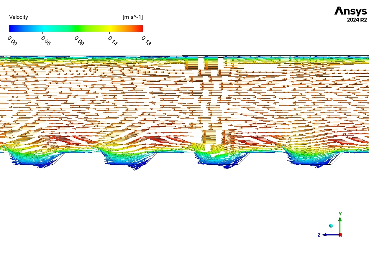 Grooved Microchannel Thermal Improvement CFD Simulation: Validation Study in ANSYS Fluent