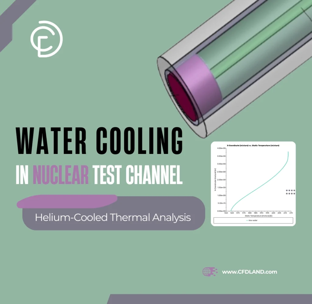 Water Cooling in Nuclear Test Channel CFD: Helium-Cooled Thermal Analysis in ANSYS Fluent