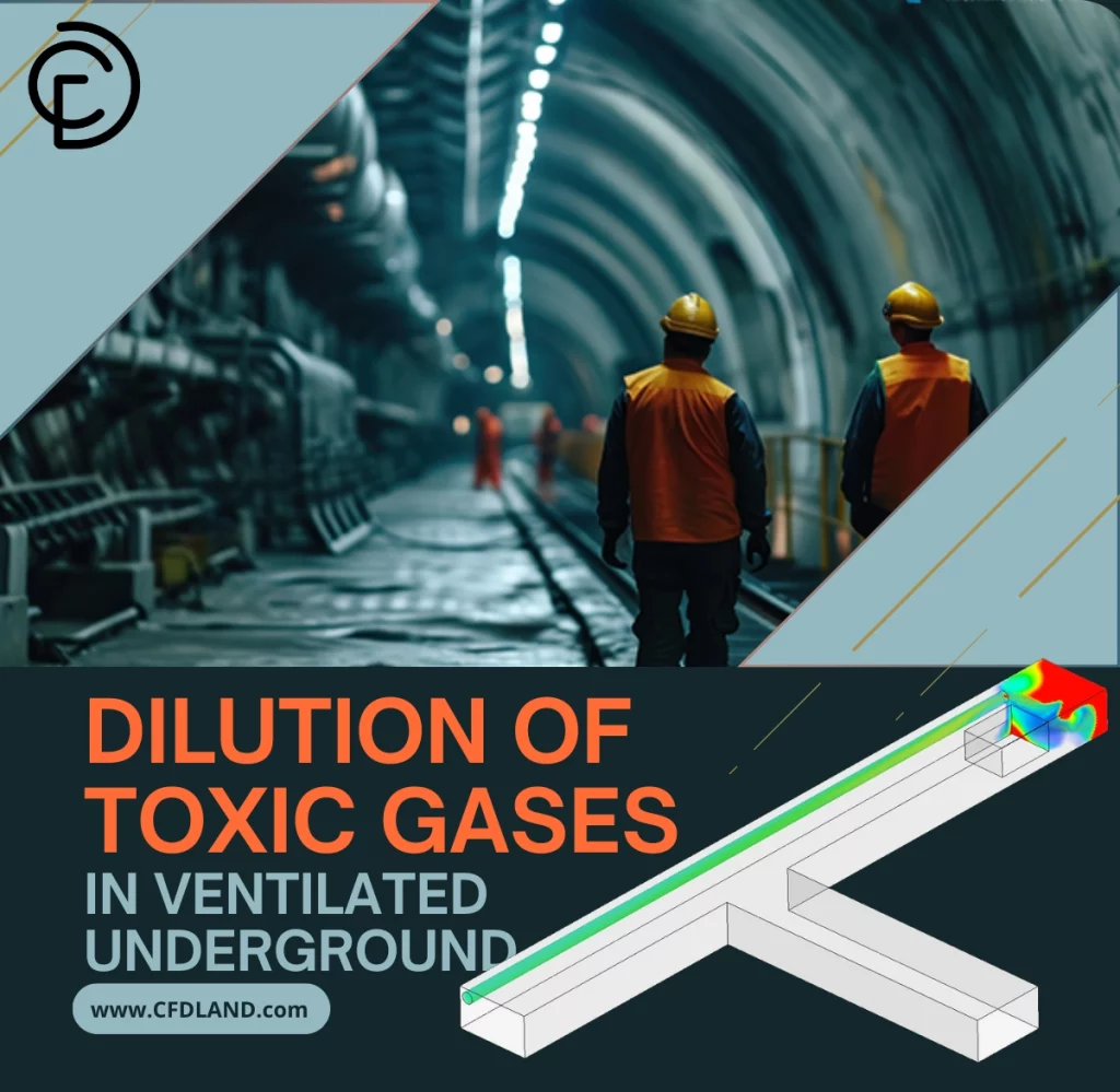 Dilution of Toxic Gases in Ventilated Underground CFD Simulation: Fluent Tutorial