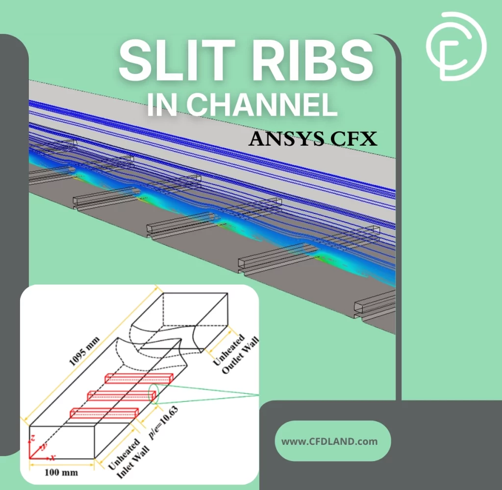 Slit Ribs In Channel CFD Simulation: ANSYS CFX Analysis