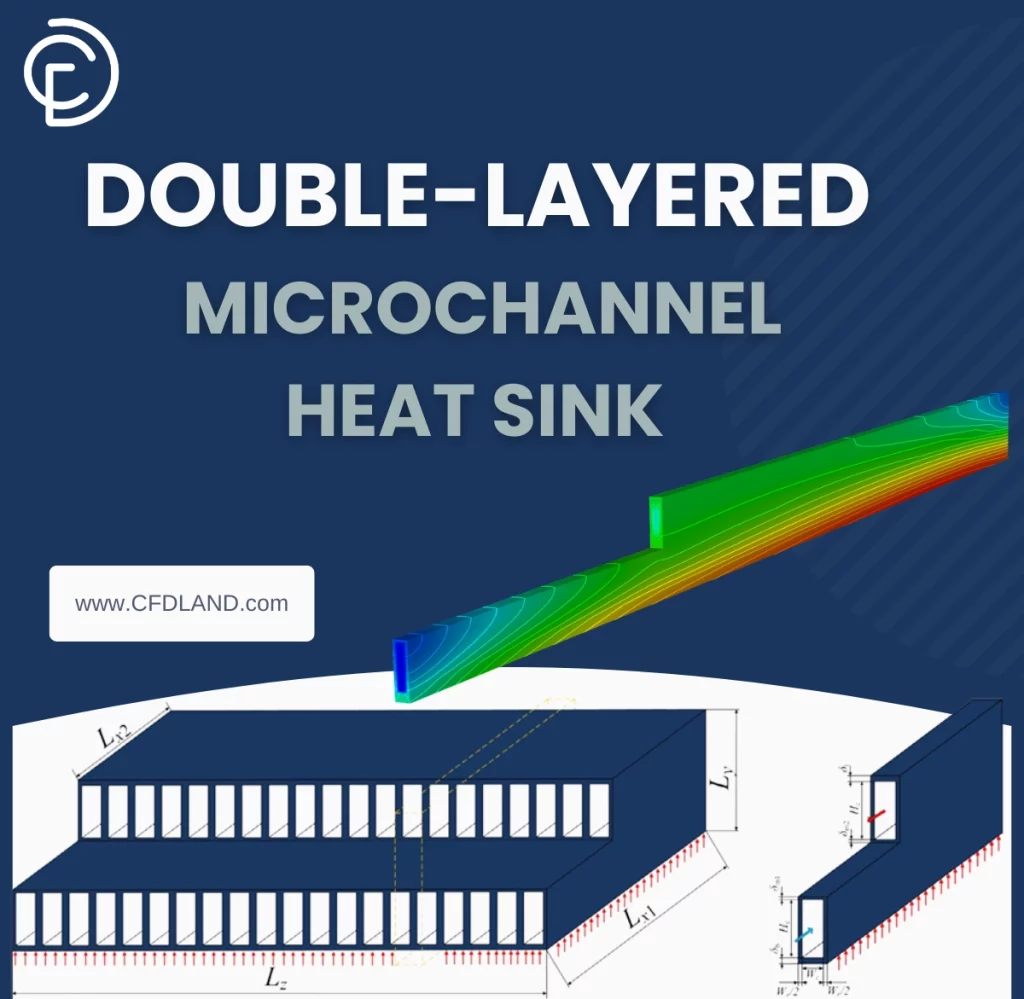Double-Layered Microchannel Heat Sink CFD Simulation: ANSYS Fluent Tutorial
