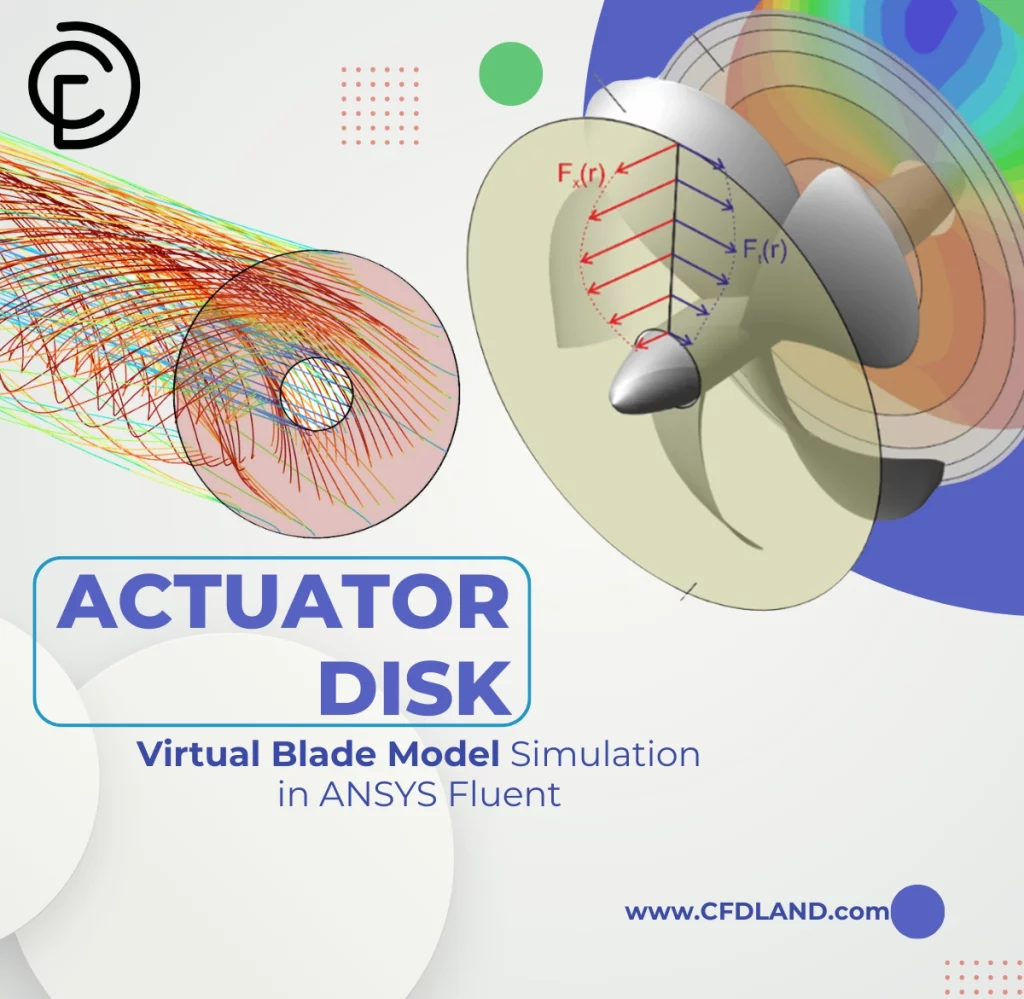 Actuator Disk CFD Simulation: ANSYS Fluent Virtual Blade Model Tutorial