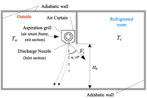 3D Geometry and 2D Sketch, showing the calculation domain with dimensions for the connected indoor and outdoor spaces.