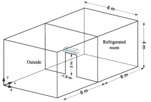 3D Geometry and 2D Sketch, showing the calculation domain with dimensions for the connected indoor and outdoor spaces.