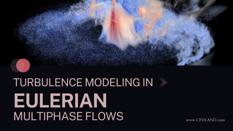 Turbulence Modeling in Eulerian Multiphase Flows