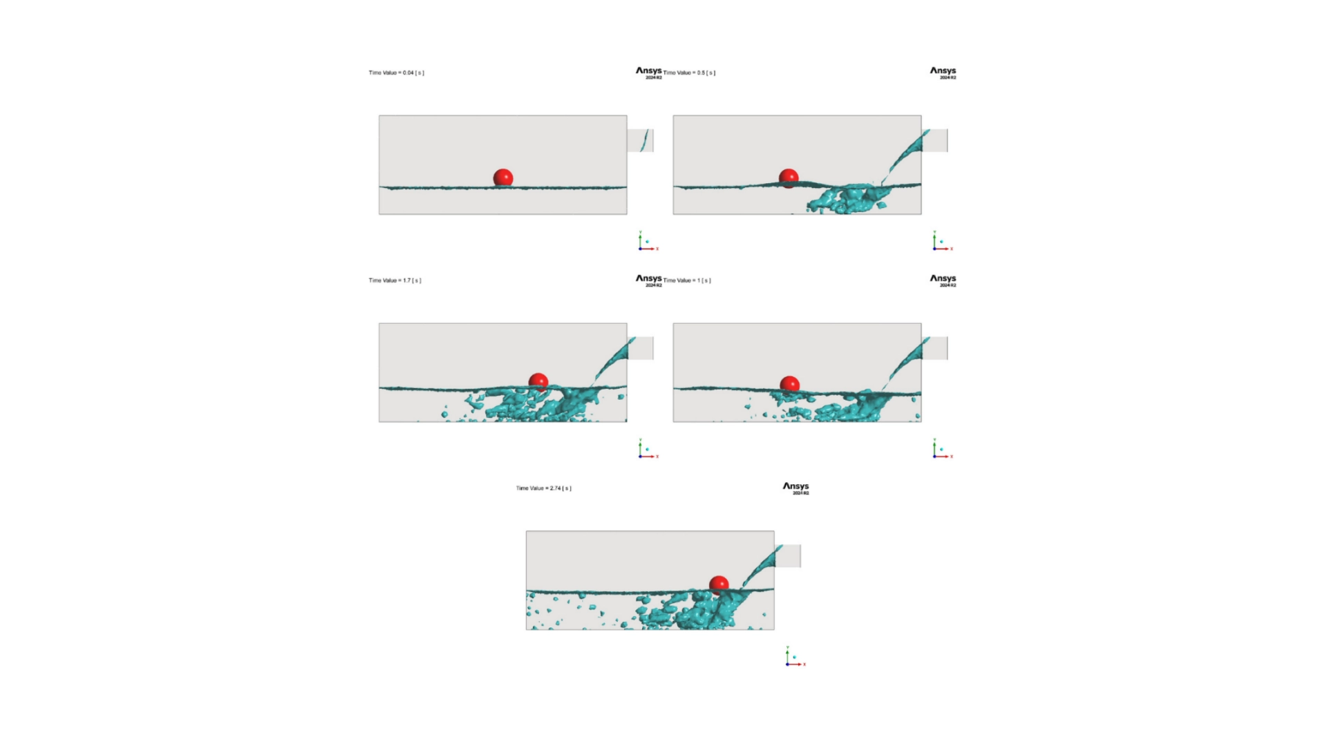 Ball Motion During Water Tank Filling CFD Simulation: ANSYS Fluent 6-DOF Tutorial