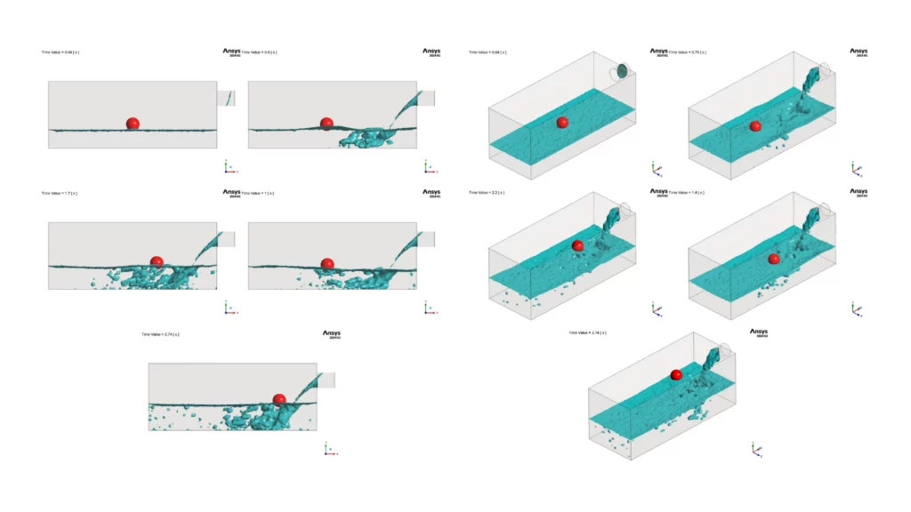 Ball Motion During Water Tank Filling CFD Simulation: ANSYS Fluent 6-DOF Tutorial