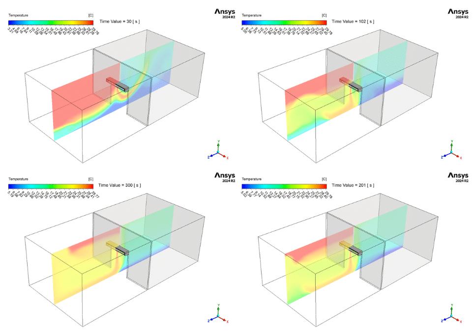 Air Curtain Performance CFD Simulation: ANSYS Fluent HVAC Tutorial