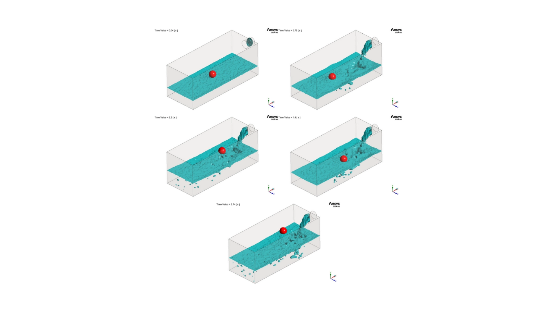 Ball Motion During Water Tank Filling CFD Simulation: ANSYS Fluent 6-DOF Tutorial
