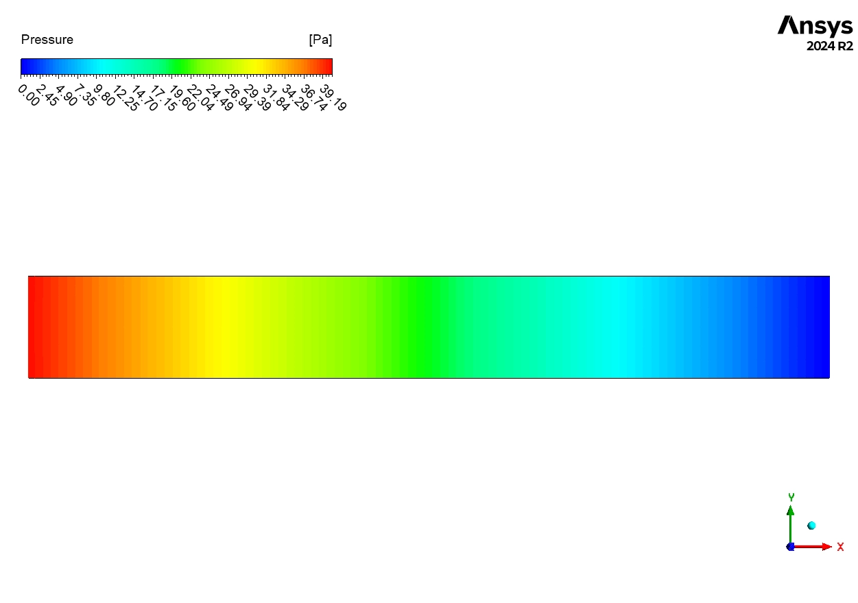 Thermal Non-equilibrium in Packed Bed Reactor CFD Simulation: ANSYS Fluent Tutorial
