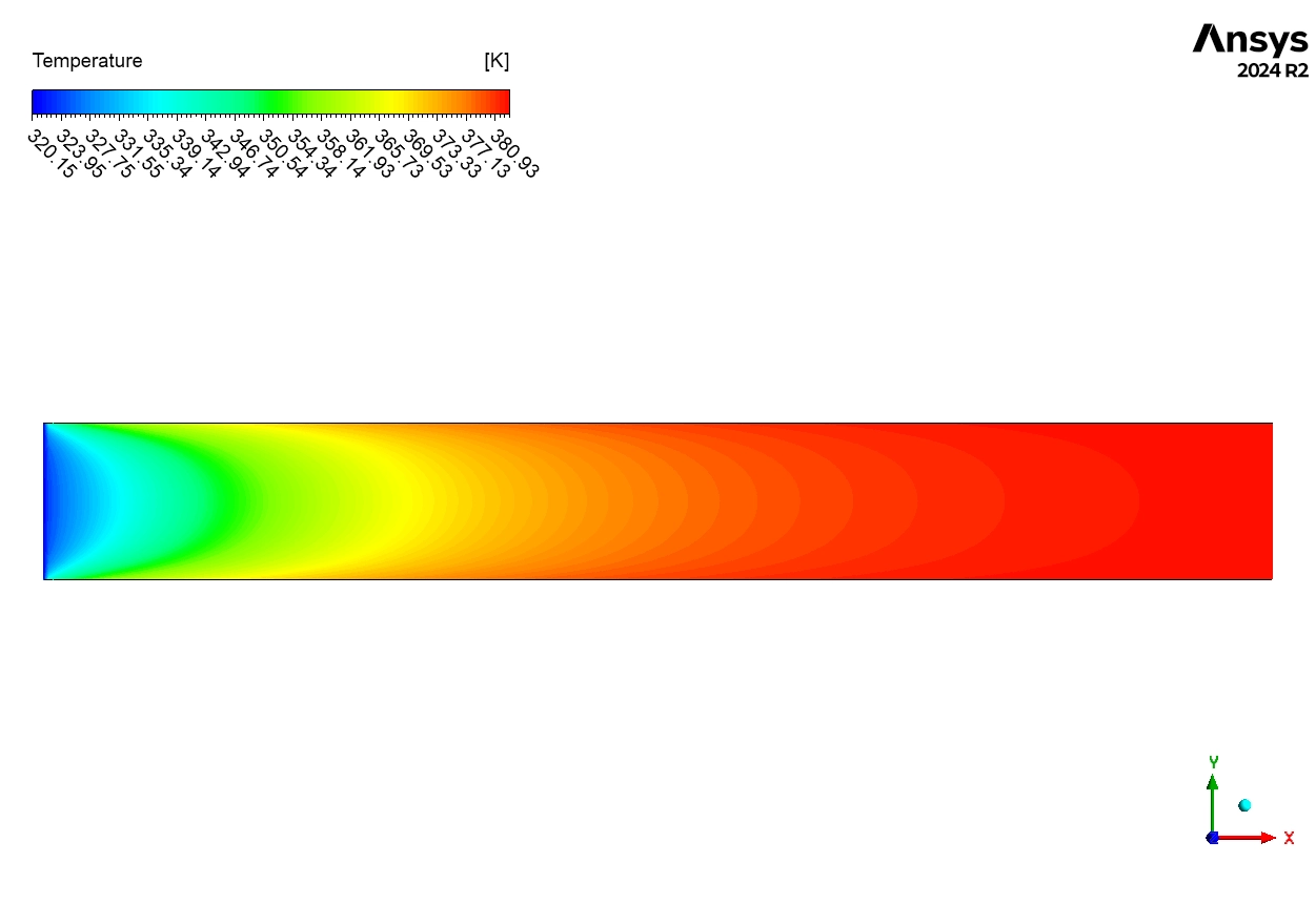 Thermal Non-equilibrium in Packed Bed Reactor CFD Simulation: ANSYS Fluent Tutorial