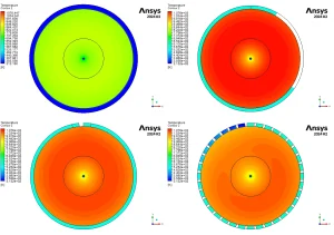 Electric Motor Cooling Using Water Jacket CFD Simulation: ANSYS Fluent Tutorial