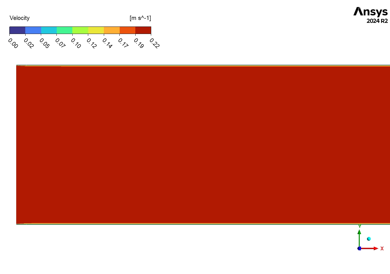 Thermal Non-equilibrium in Packed Bed Reactor CFD Simulation: ANSYS Fluent Tutorial