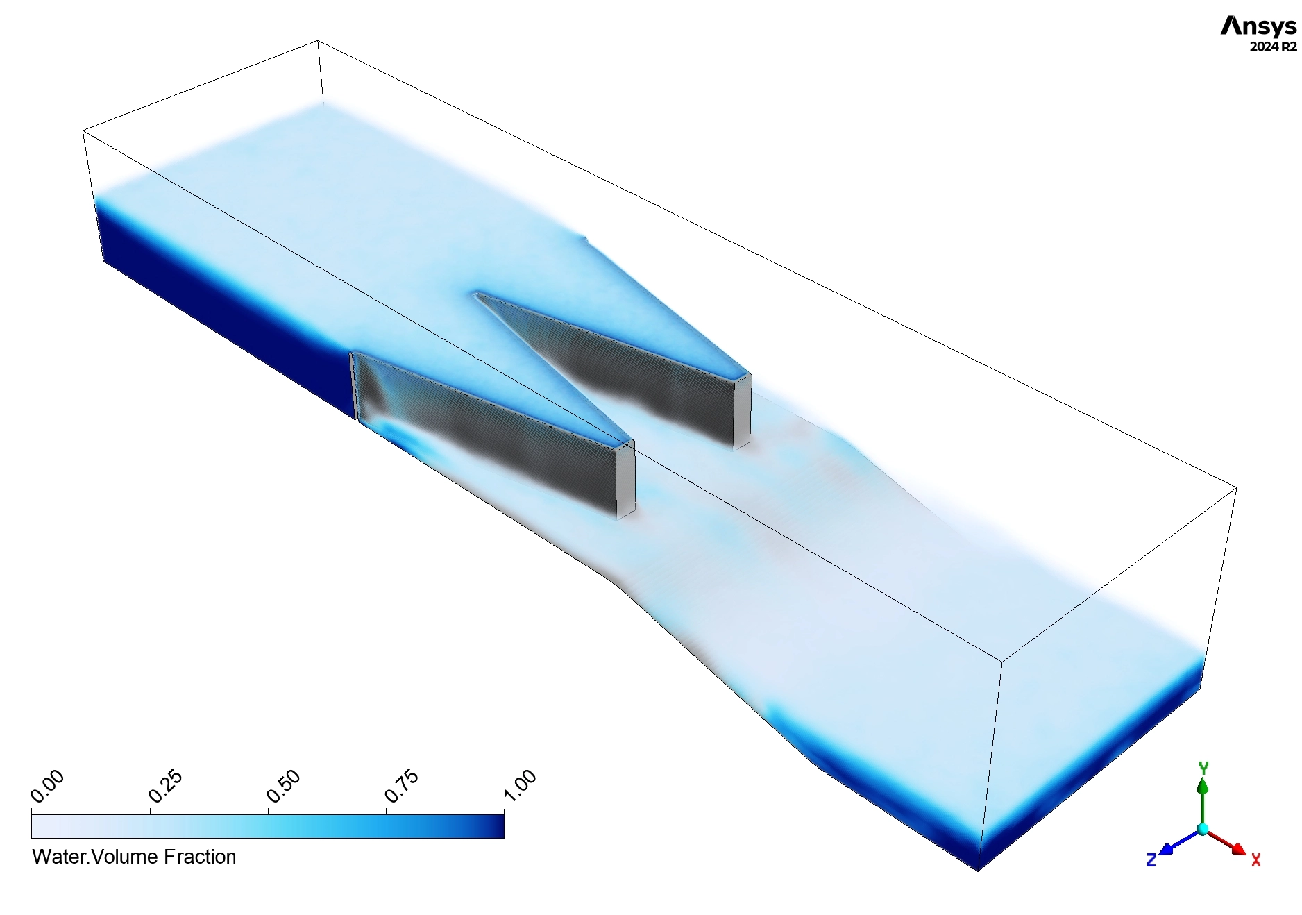 Labyrinth Weir CFD Simulation: ANSYS Fluent Multiphase Tutorial