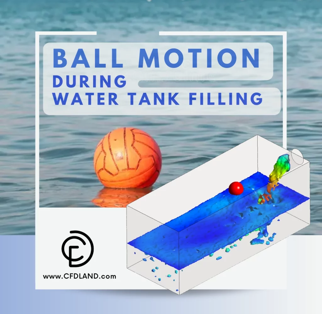 Ball Motion During Water Tank Filling CFD Simulation: ANSYS Fluent 6-DOF Tutorial