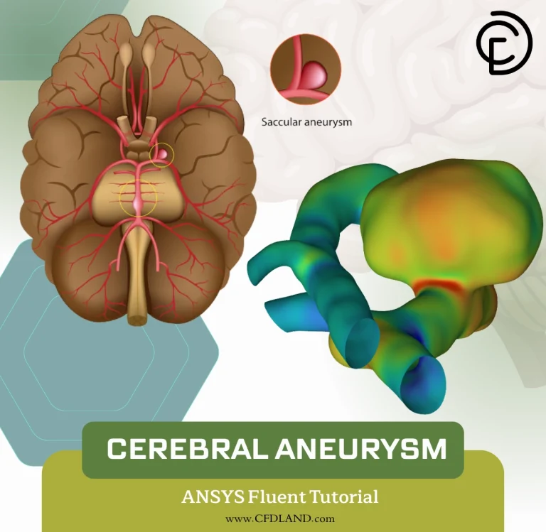 Cerebral Aneurysm CFD Analysis: ANSYS Fluent Tutorial