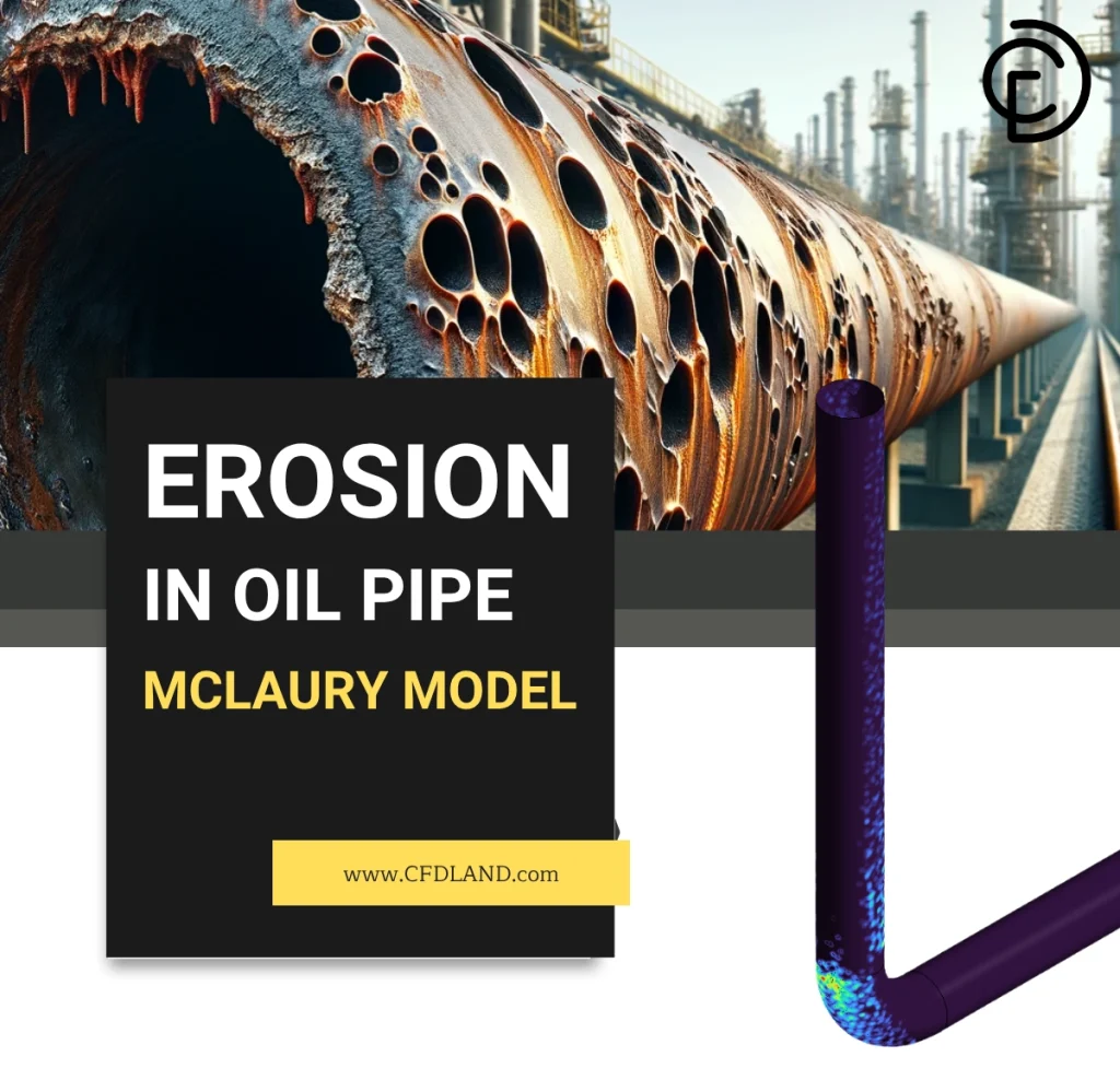 Erosion Rate In Oil Pipe CFD Analysis: McLaury Model and DPM