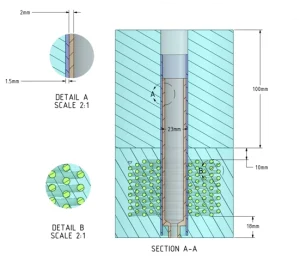 Structural schematic of the laser head geometry, showing the central heater, the Alumina ceramic insulation, and the surrounding helical cooling coil