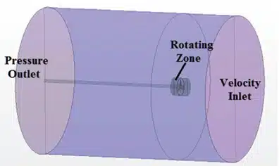 The 3D computer mesh grid, displaying the millions of polyhedral cells wrapping tightly around the propeller shaft and blades